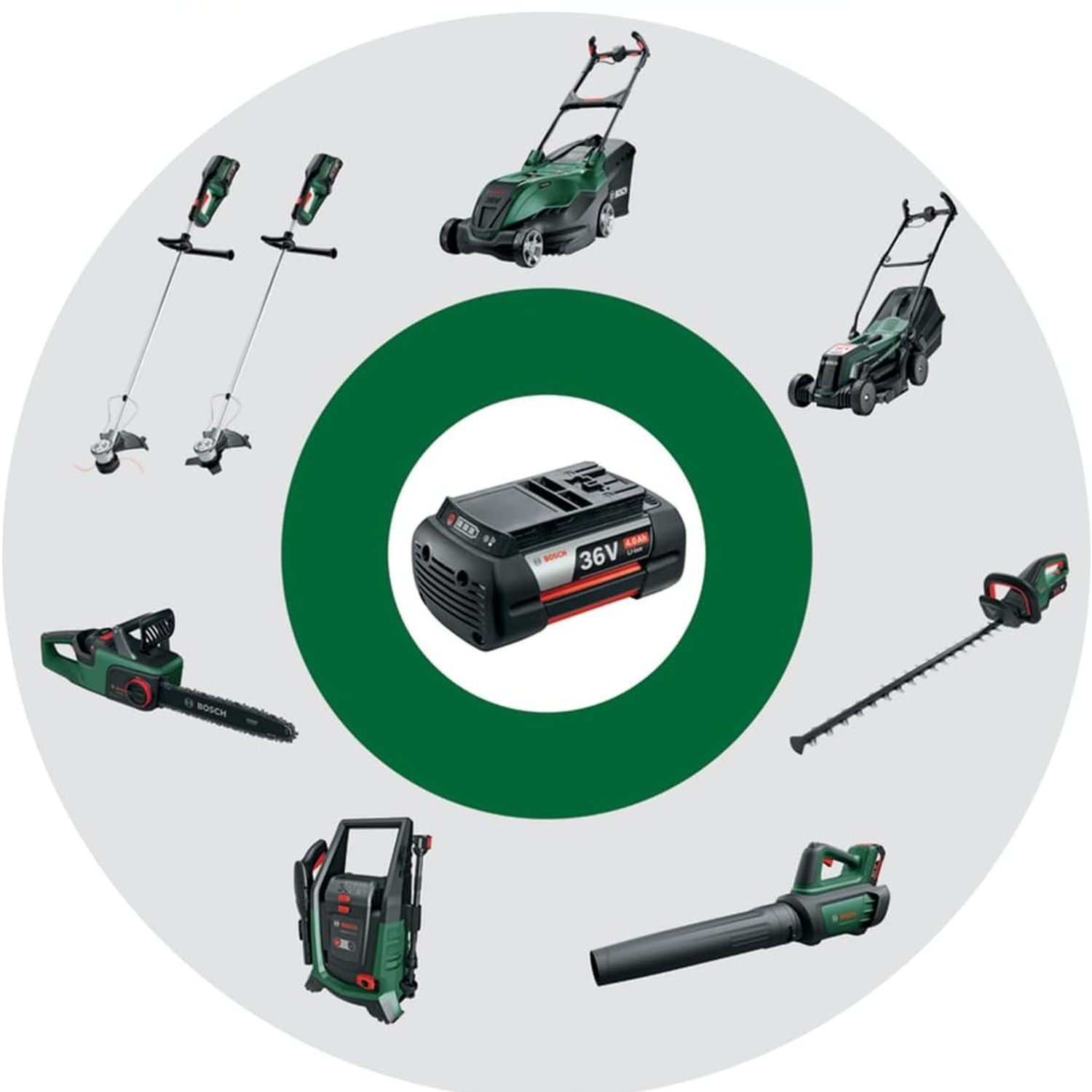 Bosch AdvancedRotak 36V-44-750 Cordless Lawn Mower (Bare Tool)