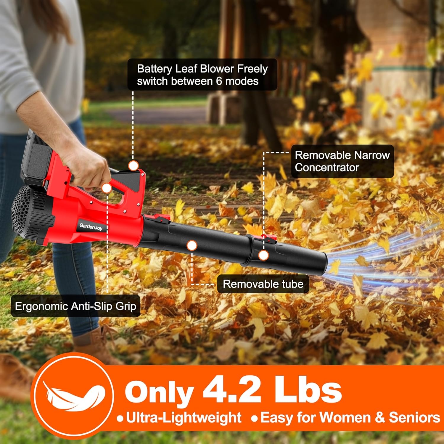 GardenJoy 21V Cordless Leaf Blower Kit: image 6