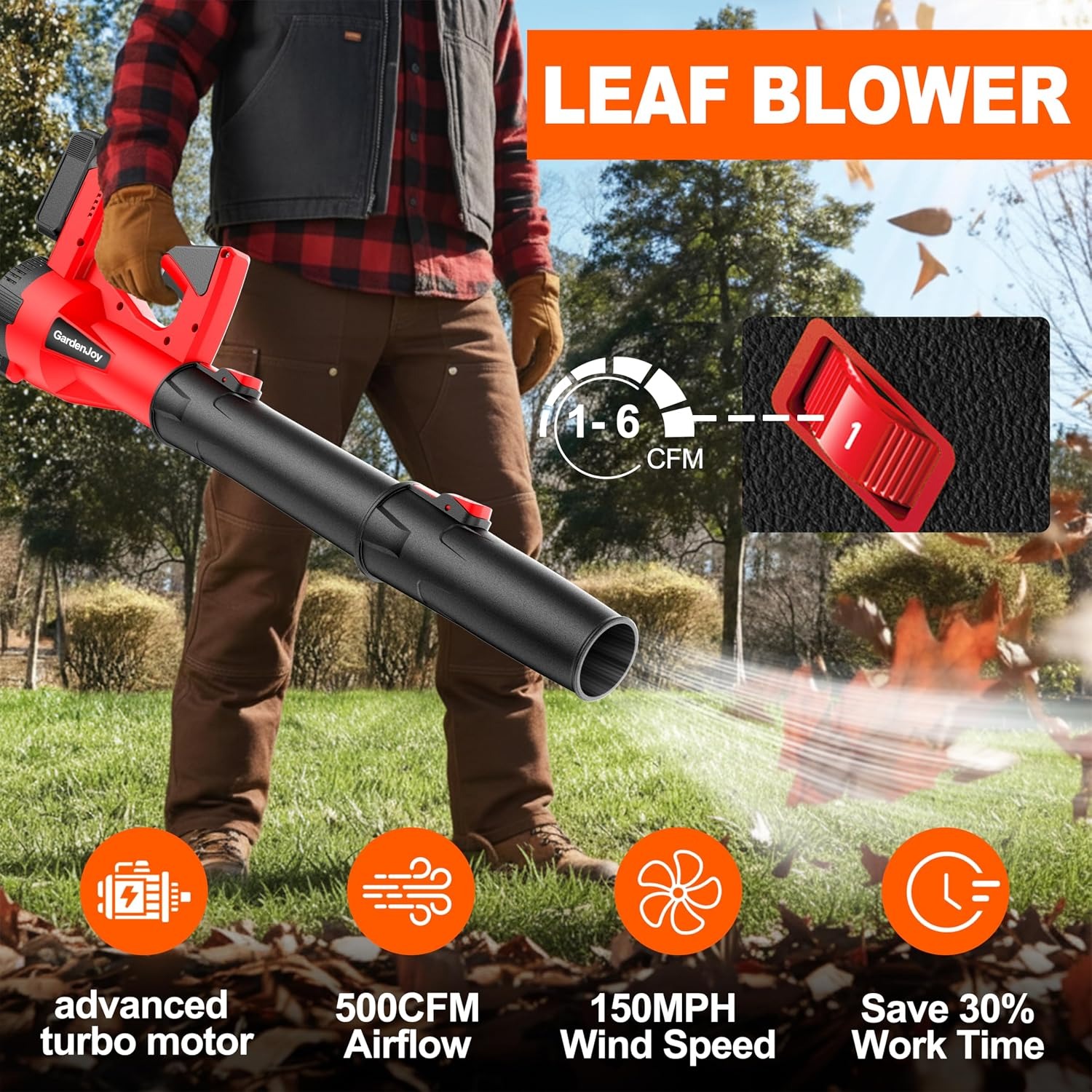 GardenJoy 21V Cordless Leaf Blower Kit: image 8