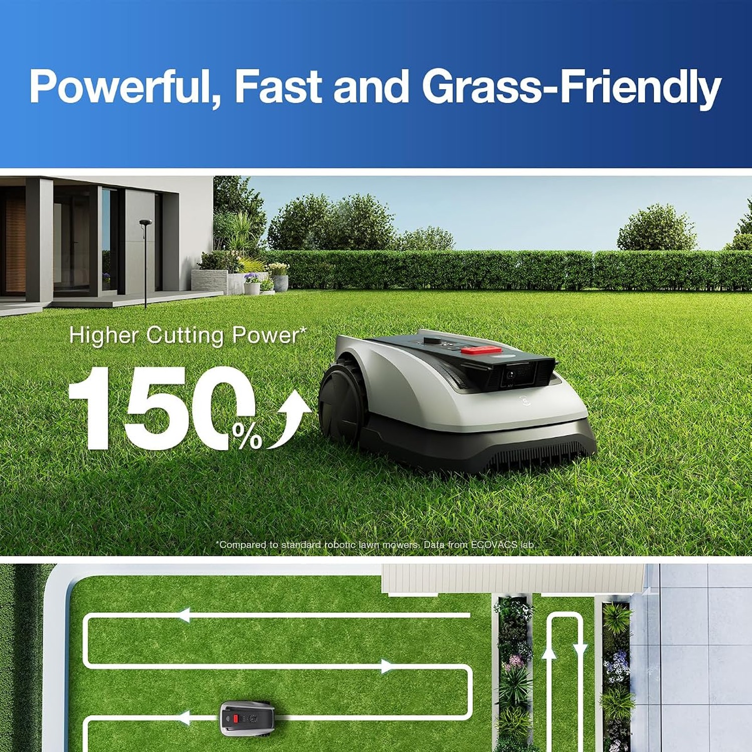ECOVACS GOAT O600 RTK Wire-Free Robot Lawn Mower: image 8